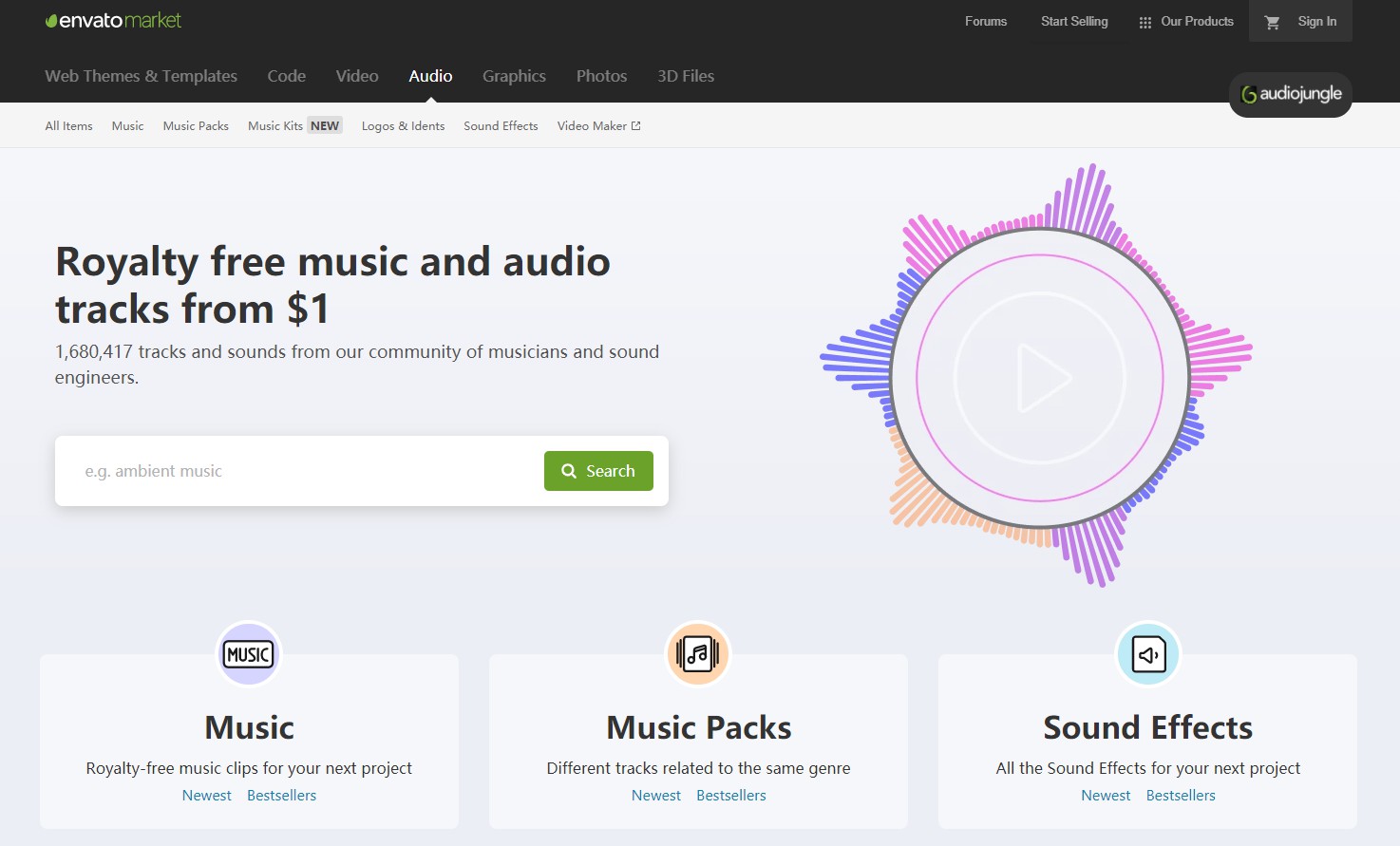 视频创作者必备CC0素材网站合集