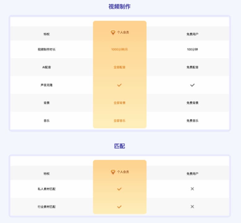 一帧秒创官网