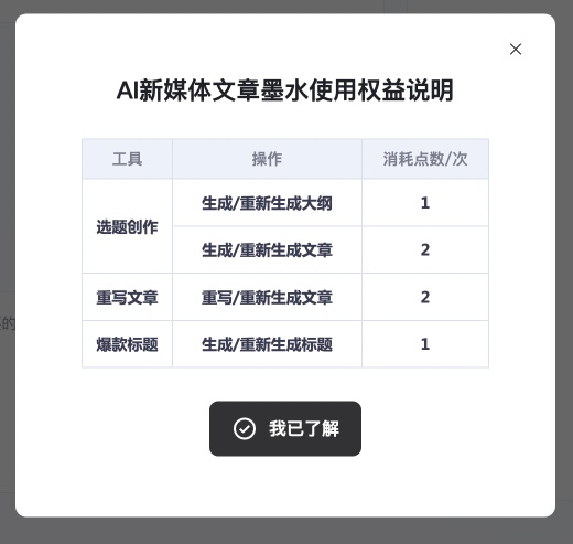 AI新媒体文章